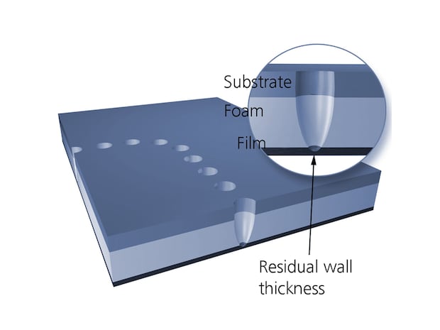 Perforación con láser gráfico 3D